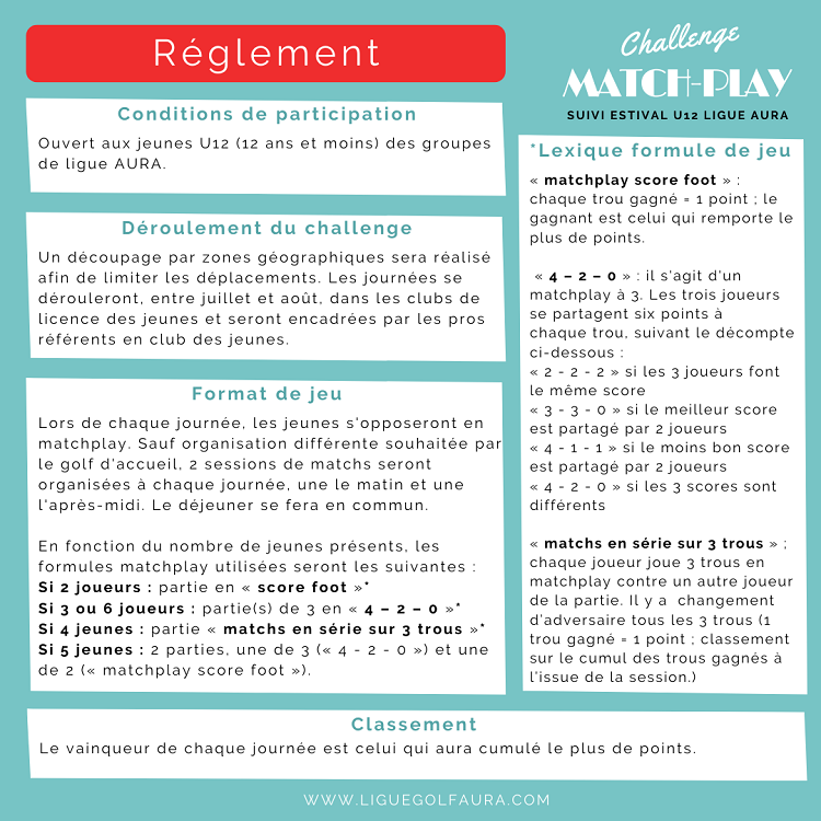 reglement challengeMP 2